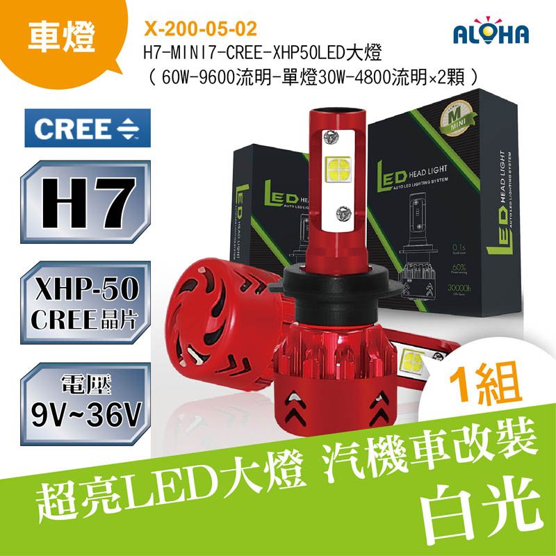 H7-MINI7-CREE-XHP50LED大燈